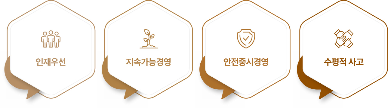핵심가치